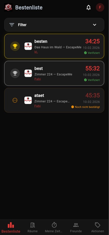 EscapeRank Bestenliste